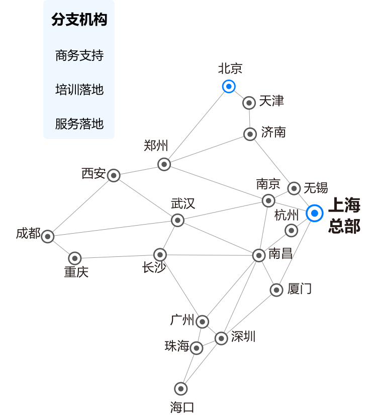 遍布全国的专业服务团队